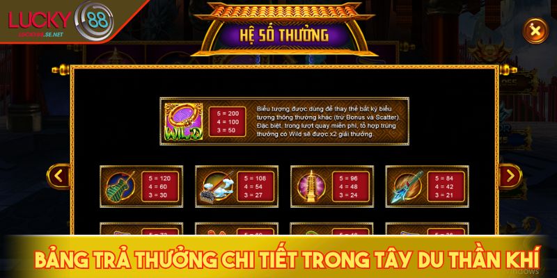 Bảng trả thưởng chi tiết trong Tây Du Thần Khí