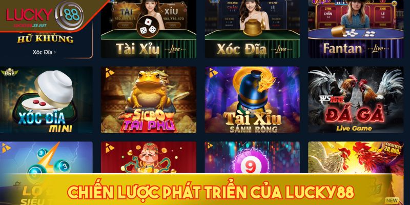 Chiến lược phát triển trong tương lai của LUCKY88